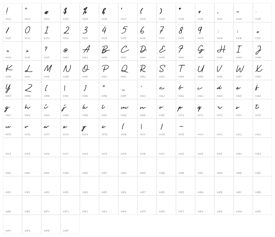 South Paris Demo Version Character Map