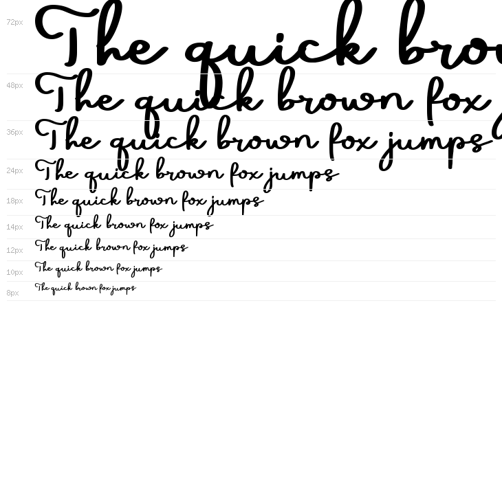 South Pond Waterfall