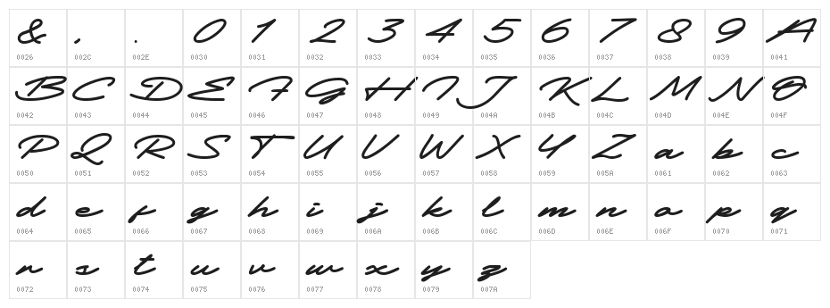 South Pride Charmond Personal U Character Map