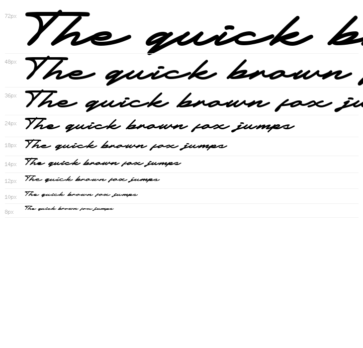 South Pride Charmond Personal U Waterfall