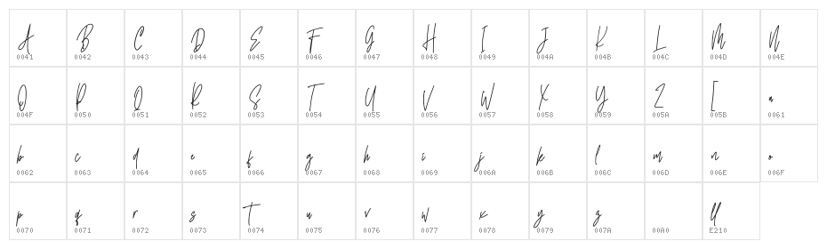 South Walles Character Map