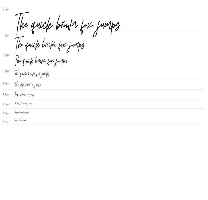 South Walles Waterfall