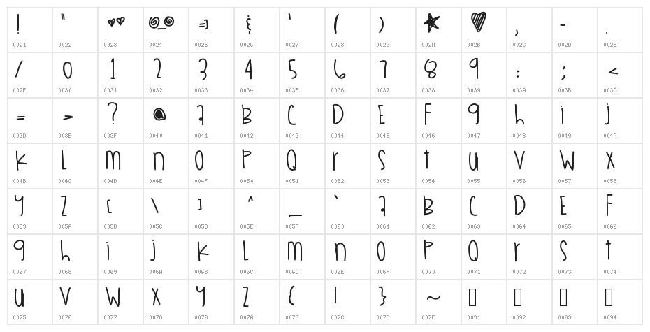 SouthBeaches9 Character Map