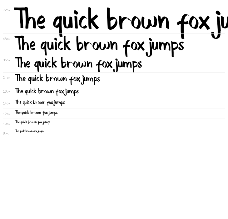 SouthWestRegular Waterfall