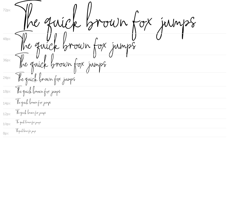 Southampton Waterfall