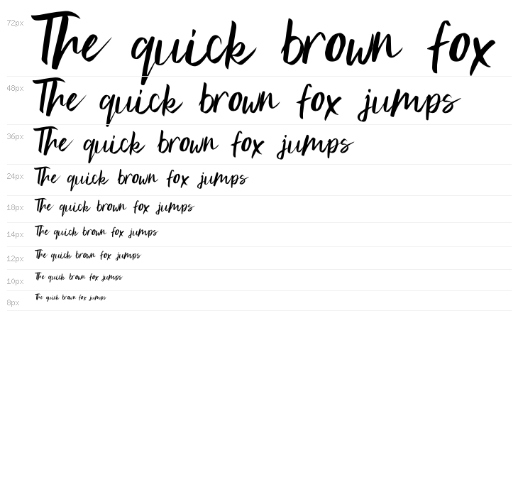 Southeast Better Waterfall