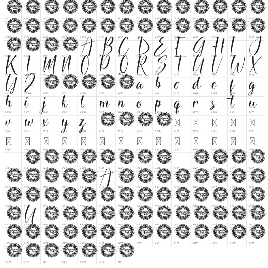 Southeasterly Demo Character Map