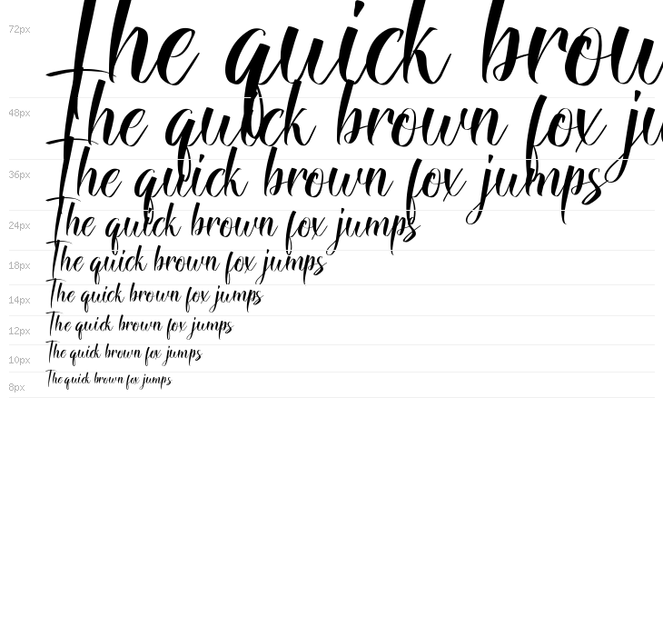 Southeasterly Demo Waterfall