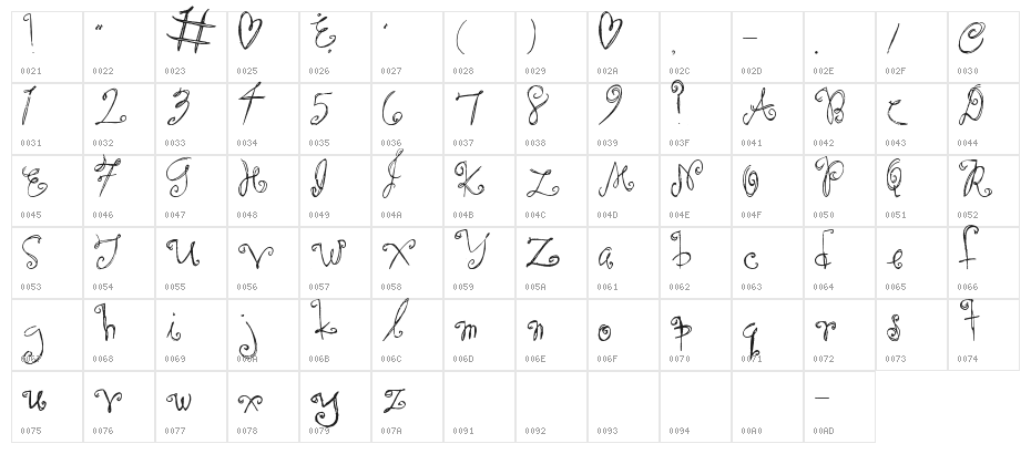 Southern Accent Belch Character Map