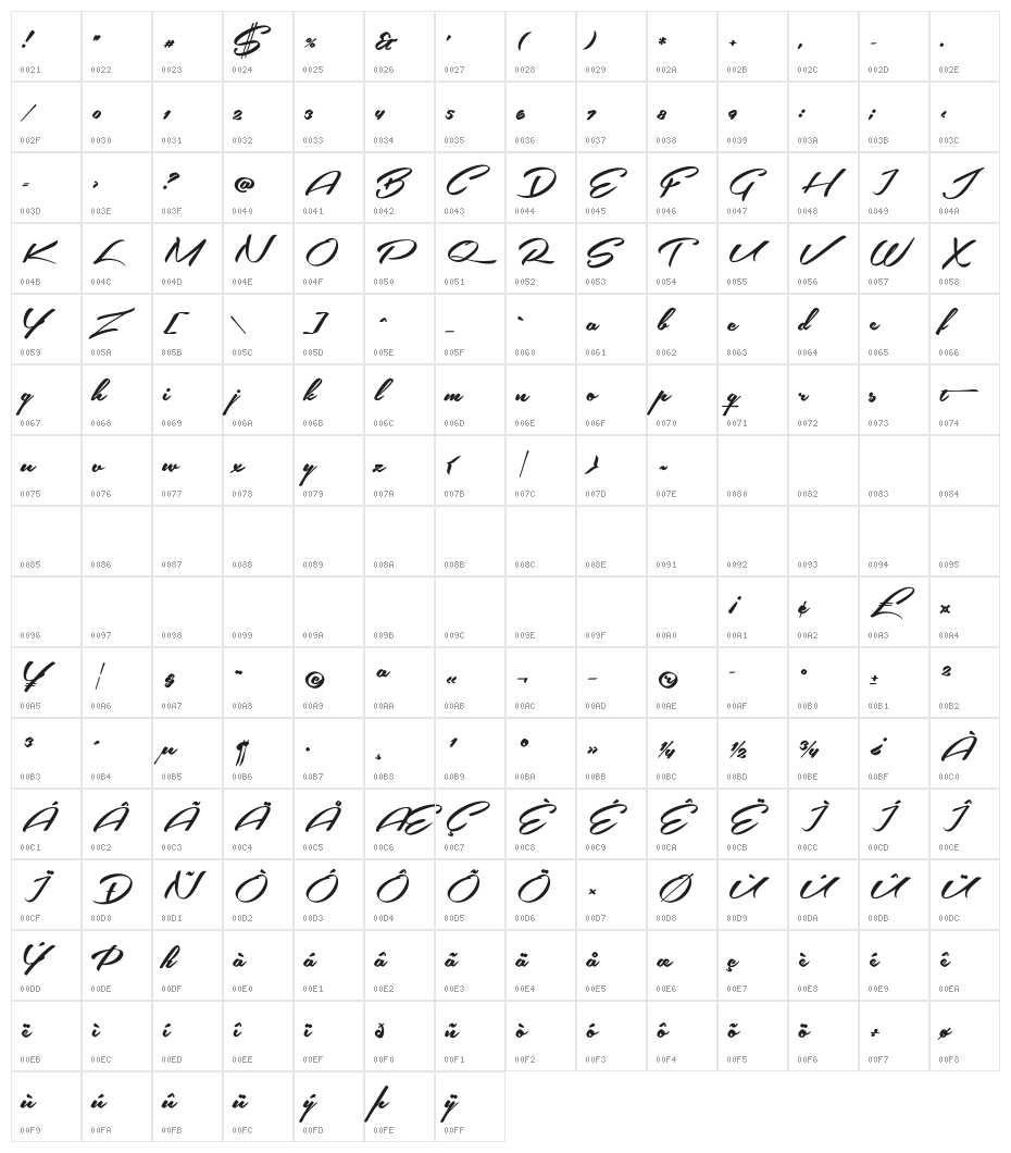 Southern Aire Personal Use Only Character Map