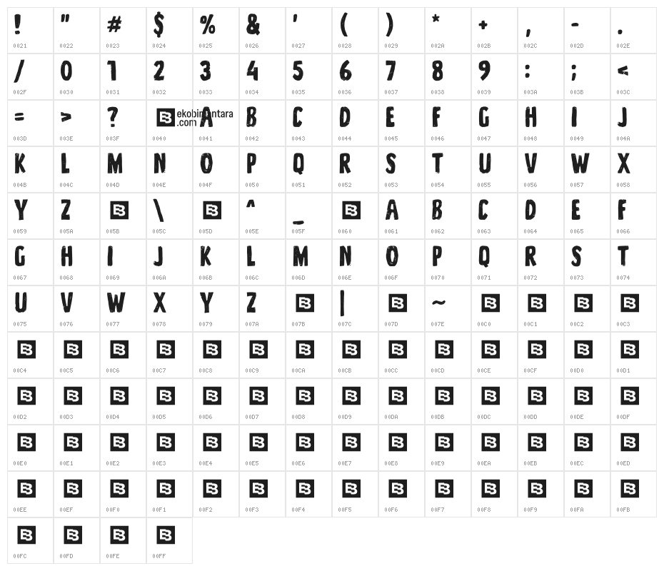 Southern Barn Character Map