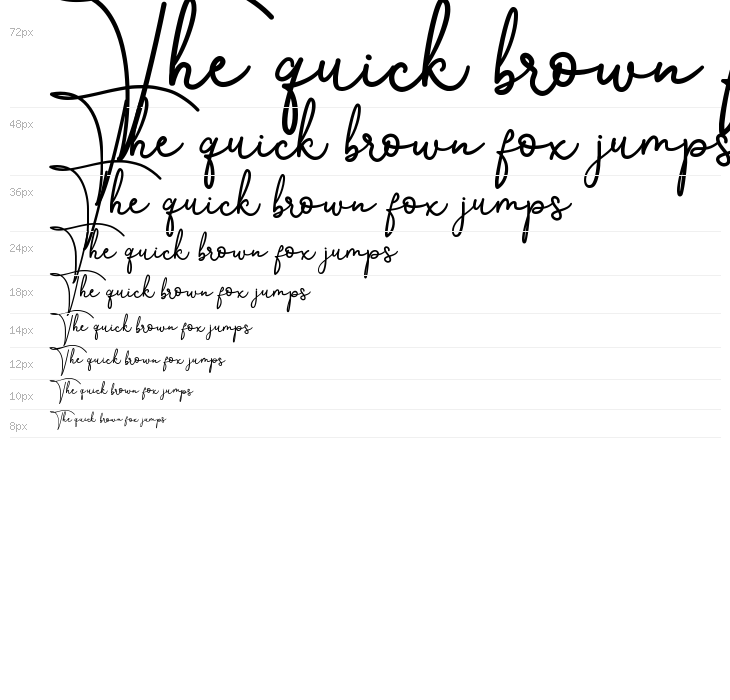 Southern Jannie Waterfall