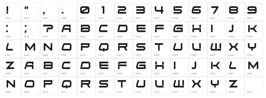 Southern Regular Character Map