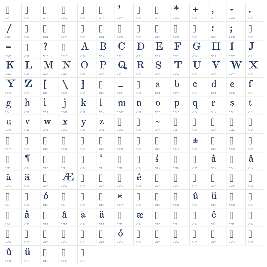 SouthernLiteraryMess Character Map