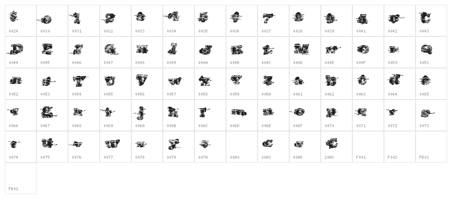 SouthernRiots Character Map