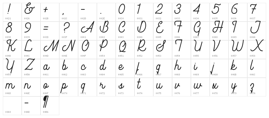 Southfilla Monoline Script Font Character Map