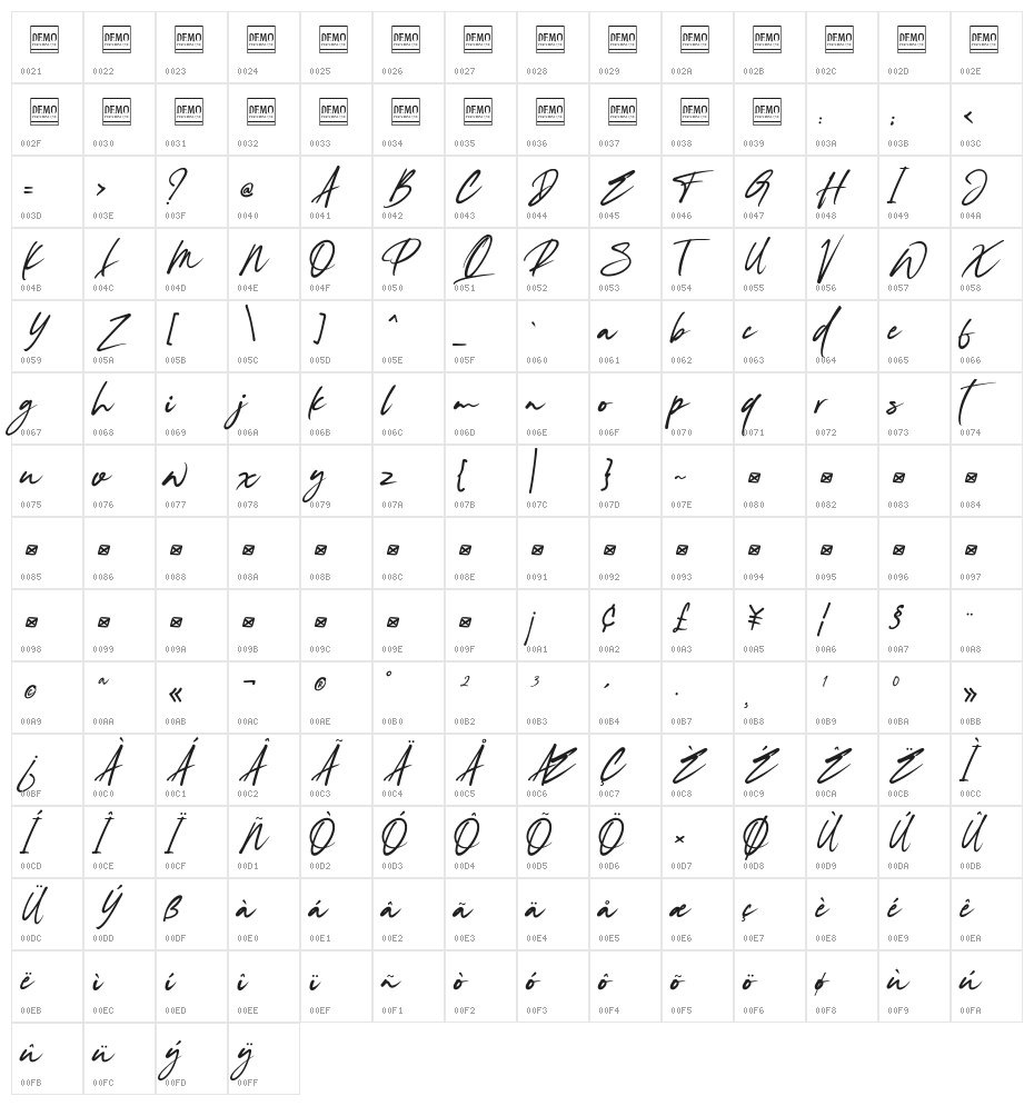 Southima Character Map