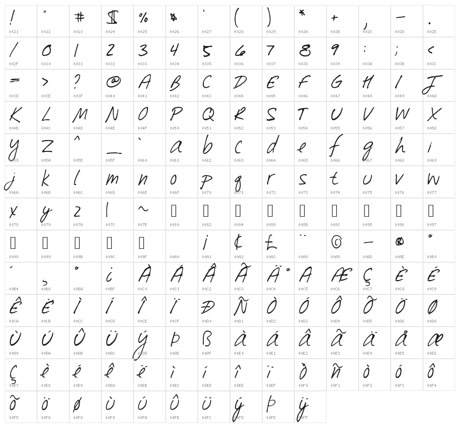 Southpaw Regular Character Map