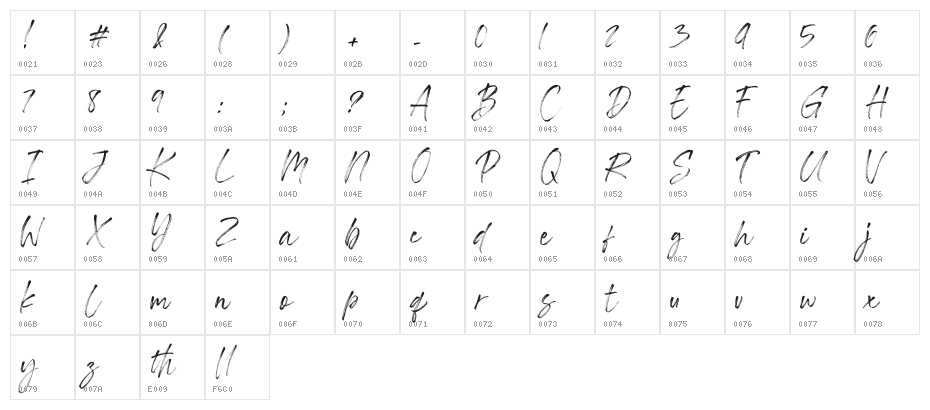 Southwell Regular Character Map
