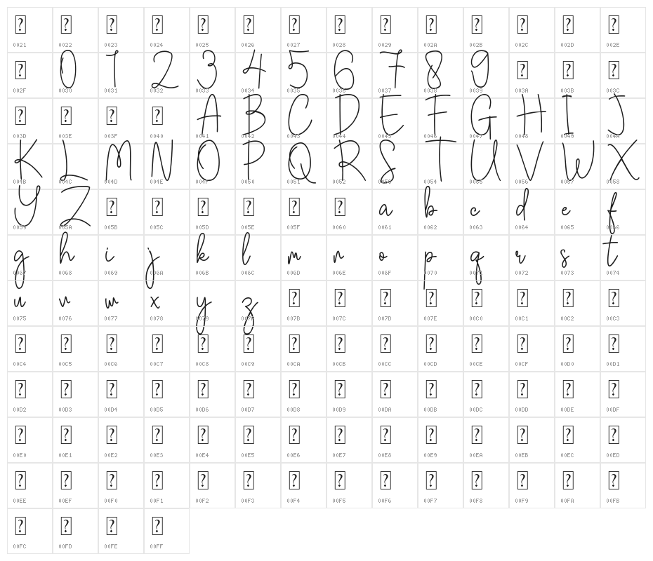 Southwill Character Map