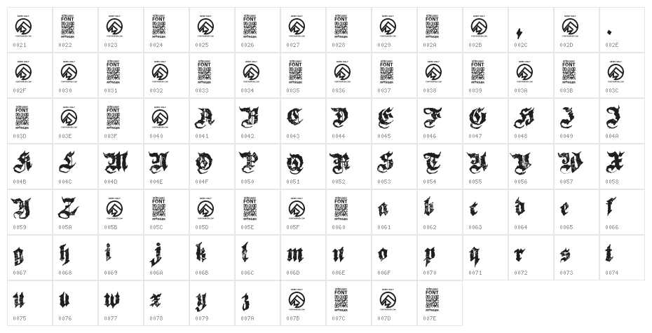 Sovereign-Regular Character Map