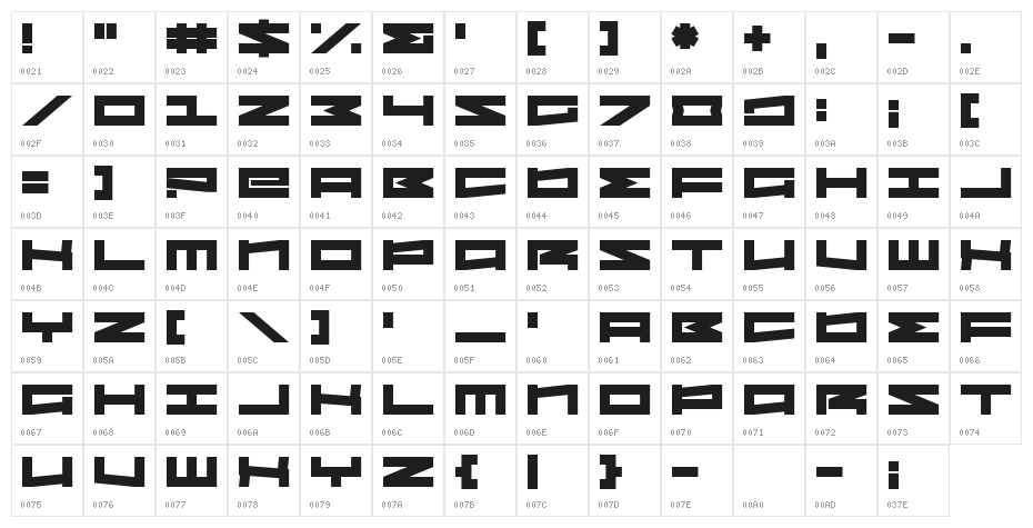 Sovereign State Character Map