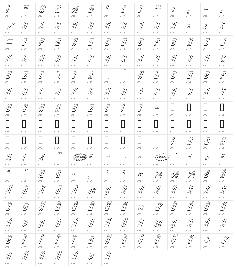 Soviet 3D Italic Character Map