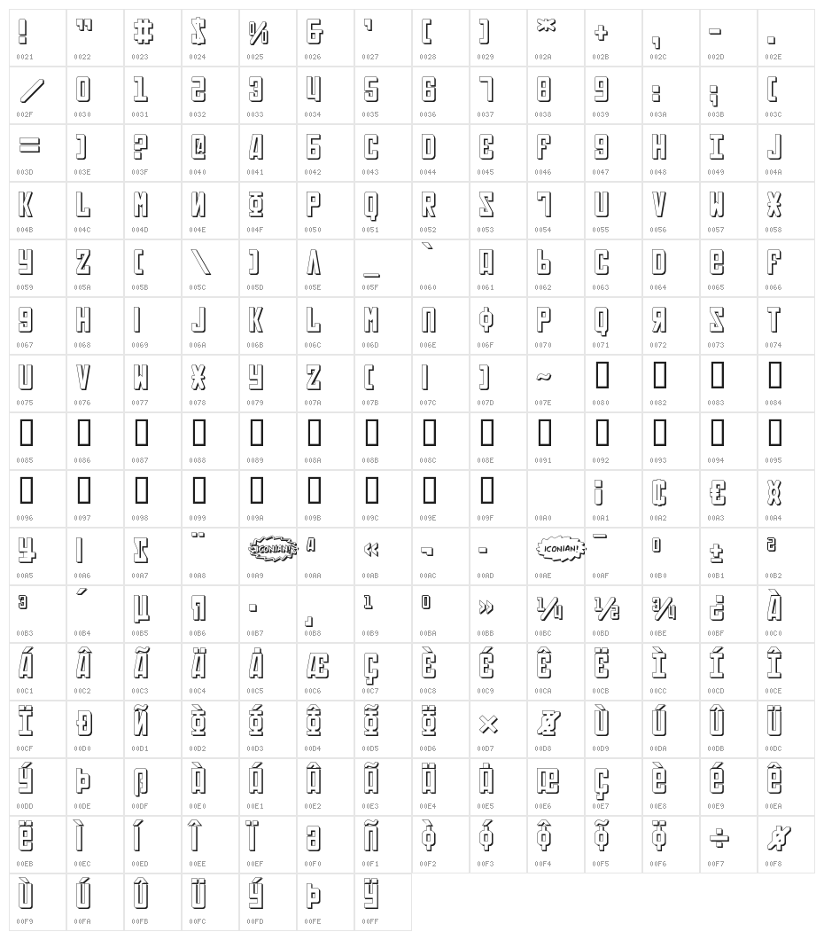 Soviet 3D Character Map