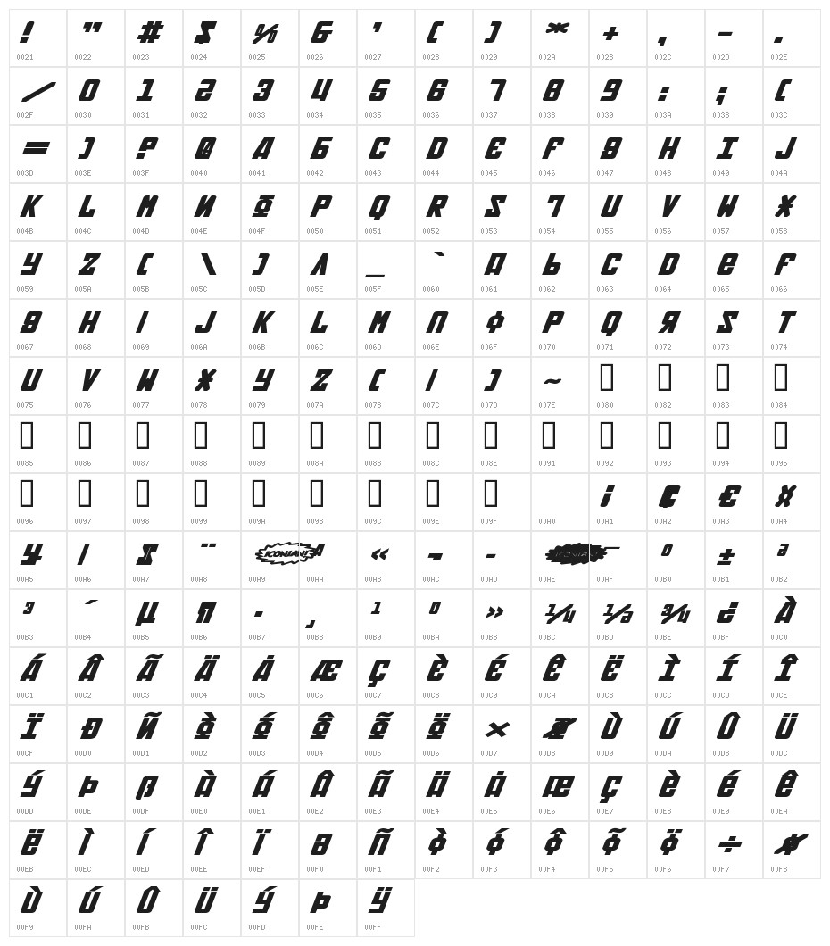 Soviet Bold ExpItal Character Map
