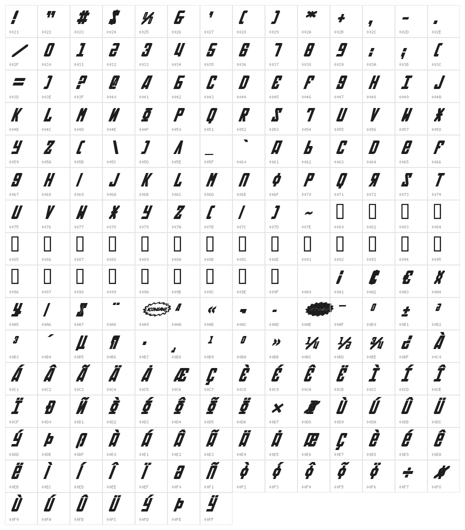 Soviet Bold Italic Character Map