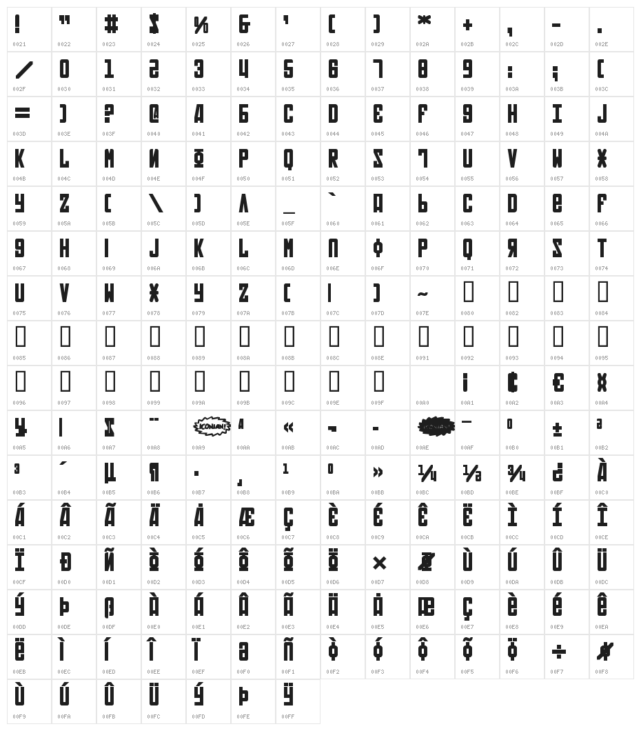 Soviet Bold Character Map