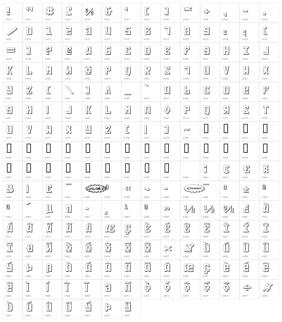 Soviet Expanded 3D Character Map