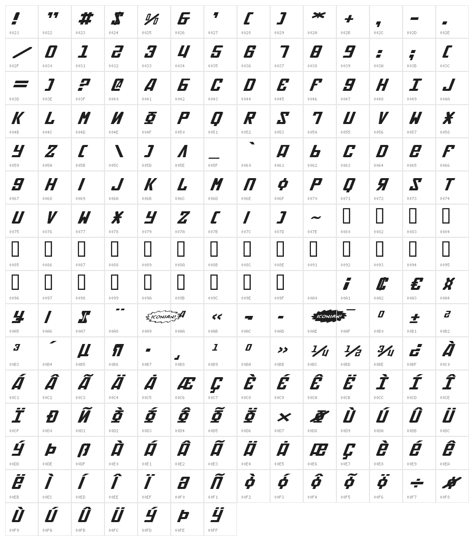 Soviet Expanded Italic Character Map