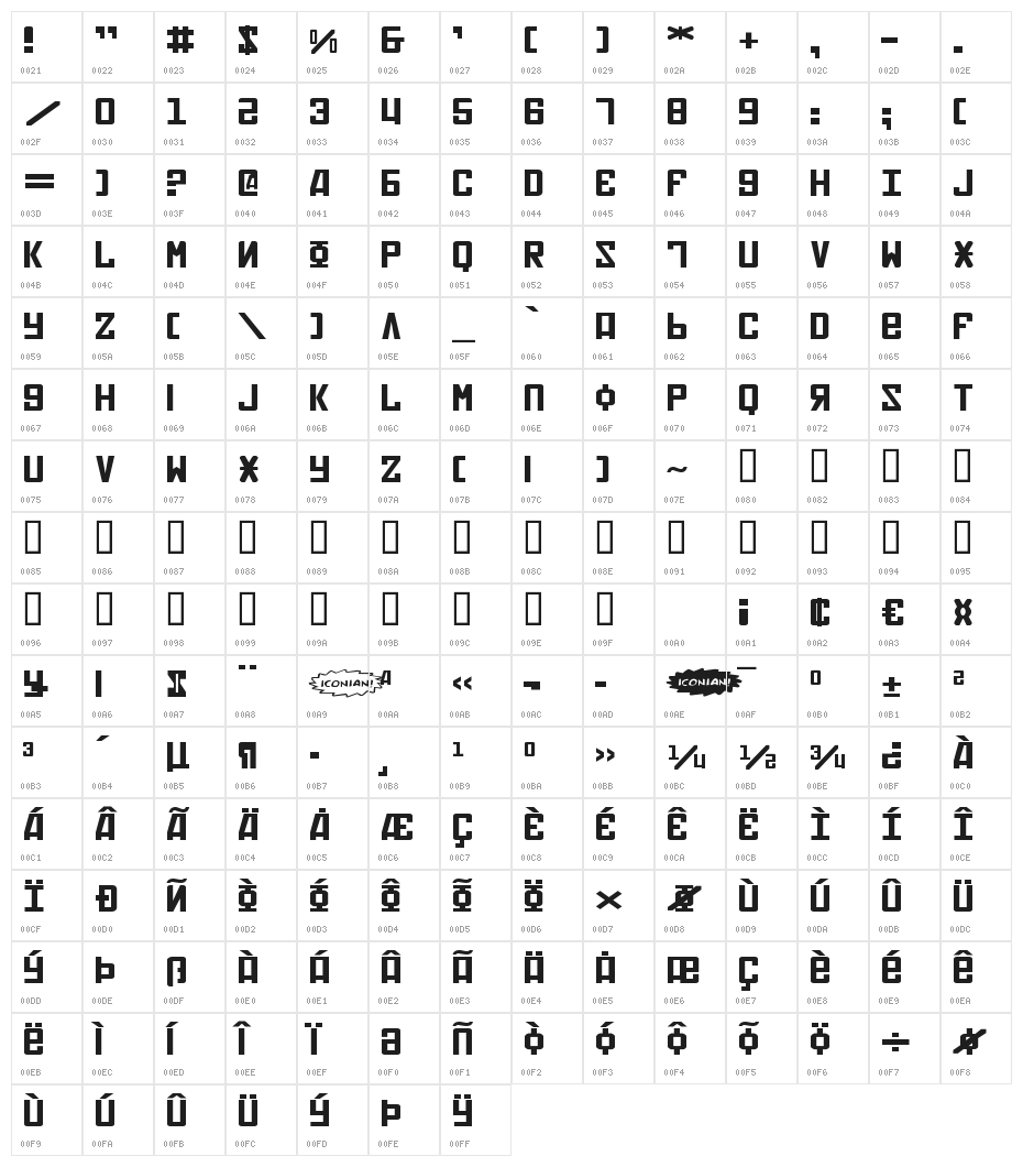 Soviet Expanded Character Map