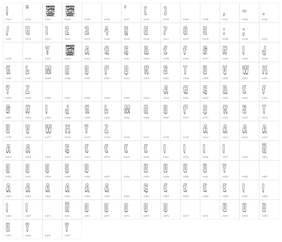 Soviet Hell Character Map