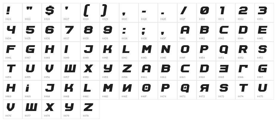 Soviet Program Bold Italic Character Map
