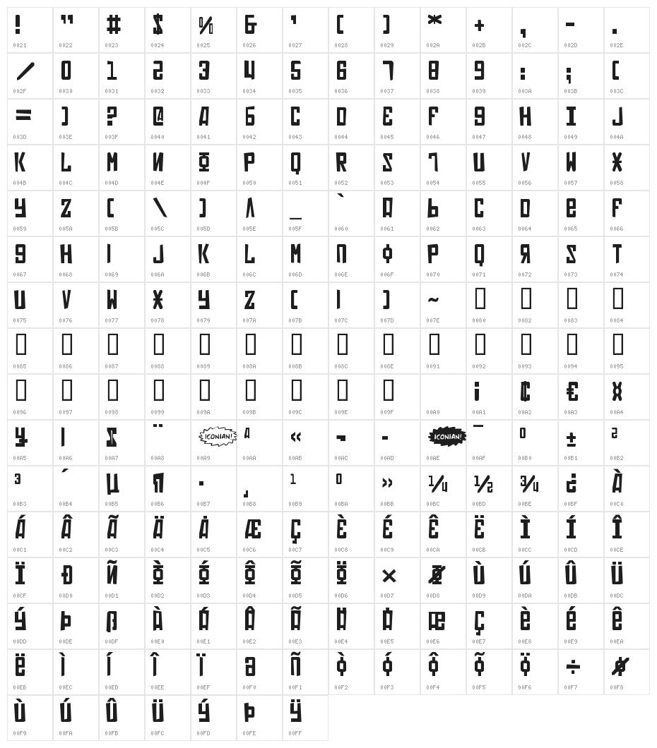 Soviet Punk Character Map