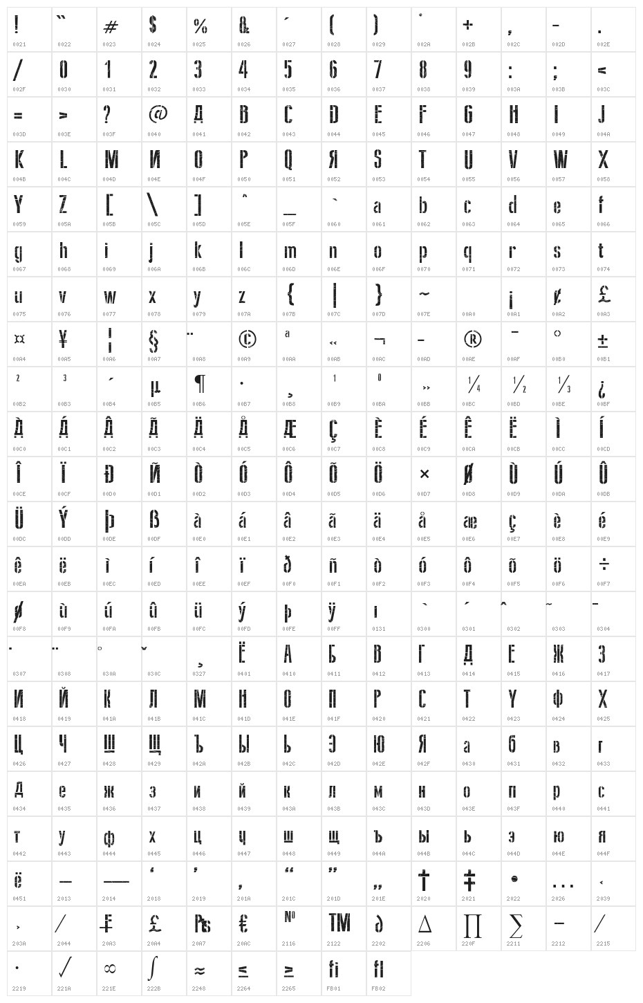 Soviet Style Cyrilic Character Map