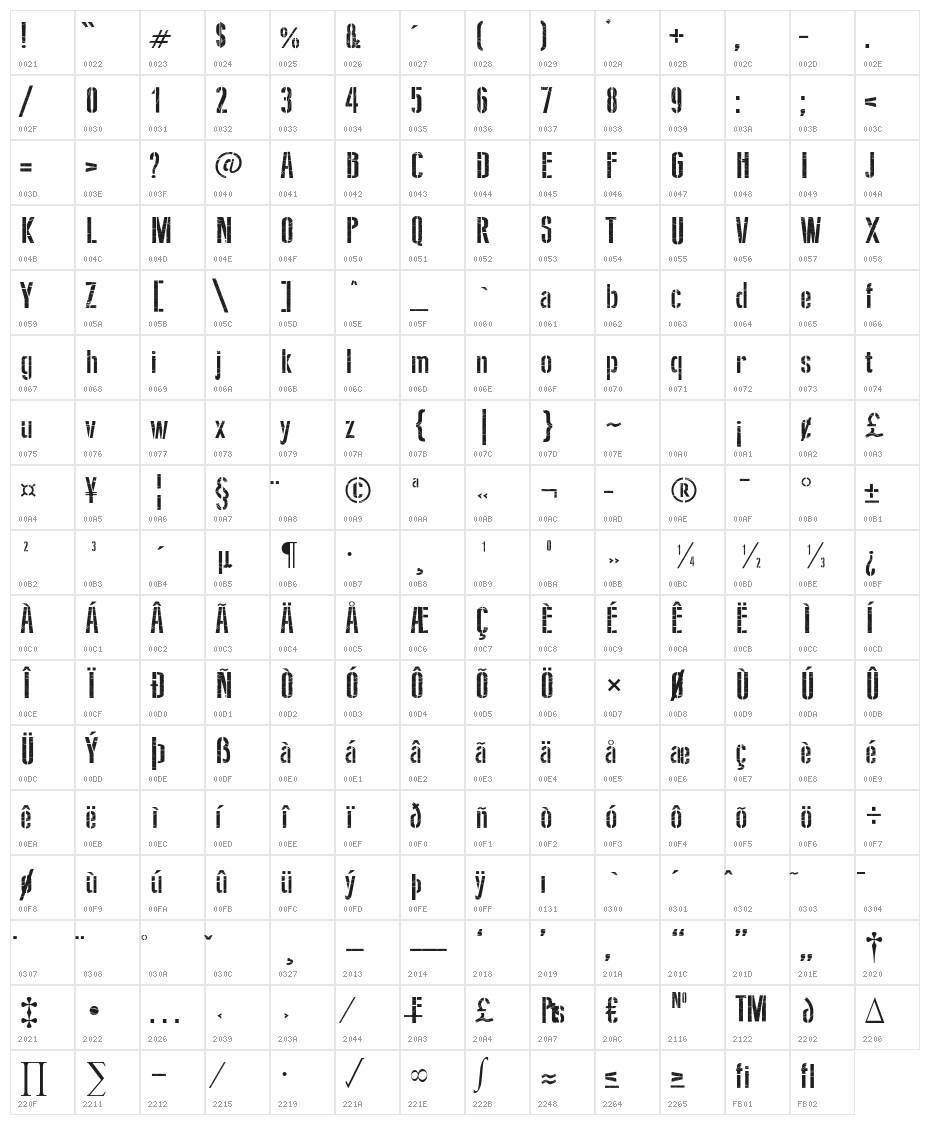 Soviet Style Character Map