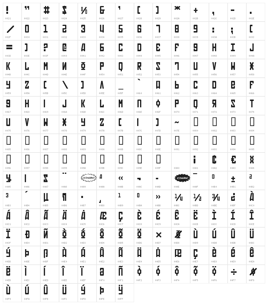 Soviet Character Map