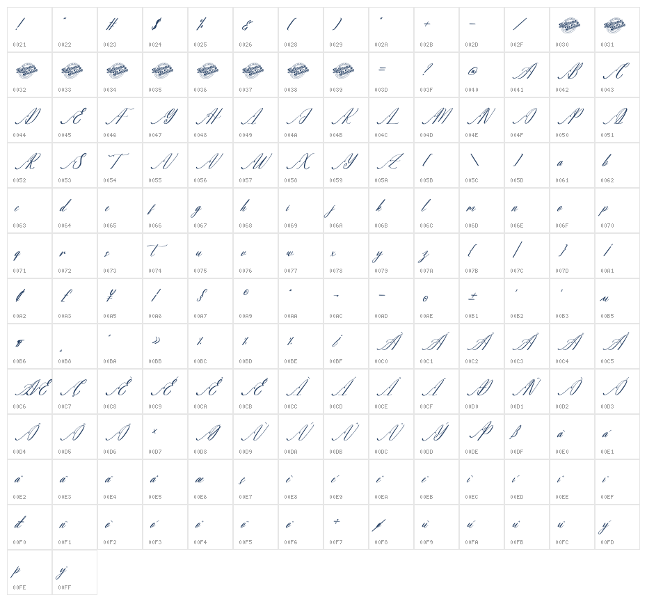 Sovinhaya Dictaselin DEMO VERSI Italic Character Map