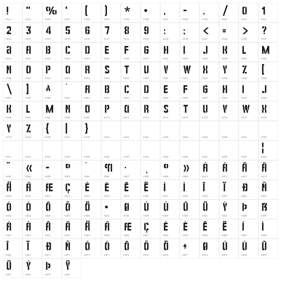 Sowjetschablone Character Map