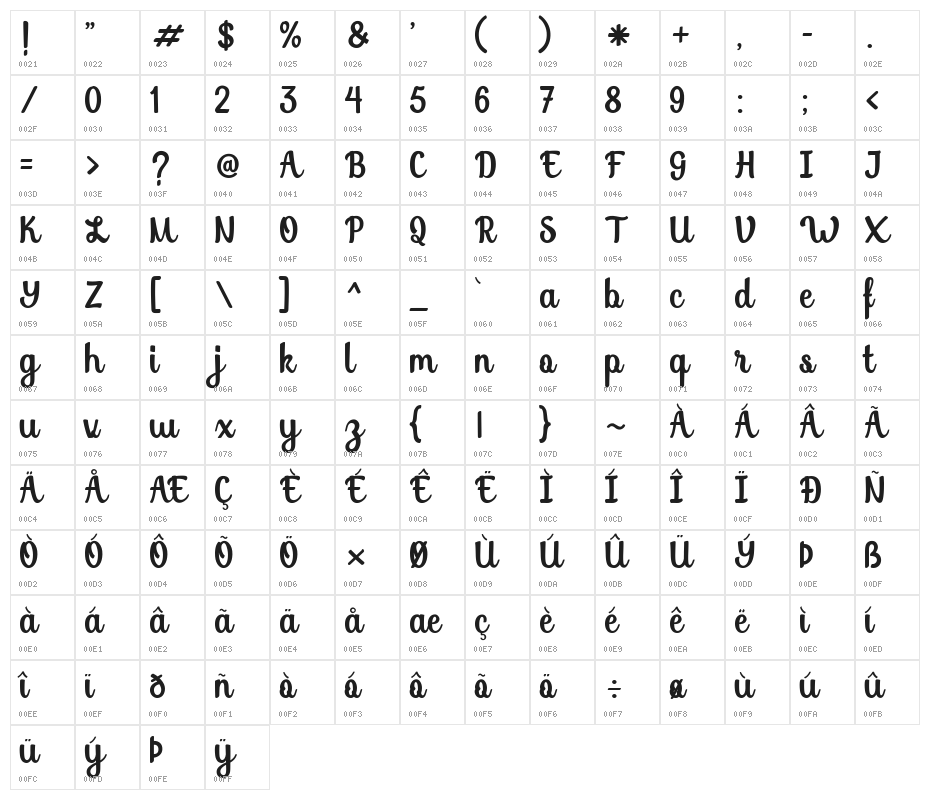 SoybeanutFree-Brush Character Map