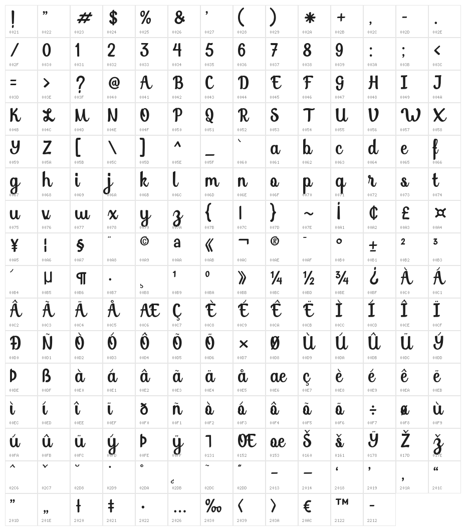 SoybeanutFree-Brush Character Map