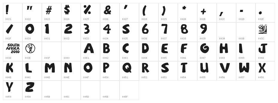 sOuTh Afirkas 2100 Character Map