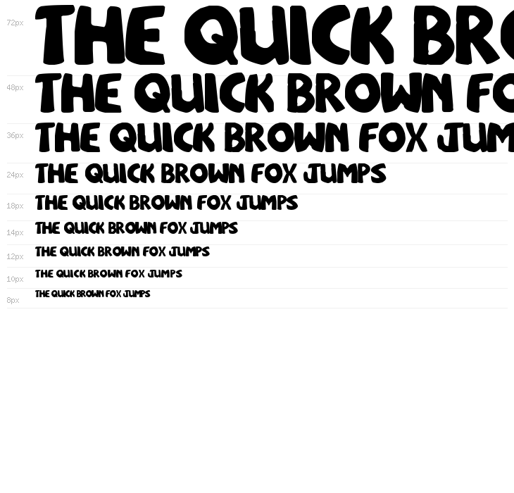 sOuTh Afirkas 2100 Waterfall