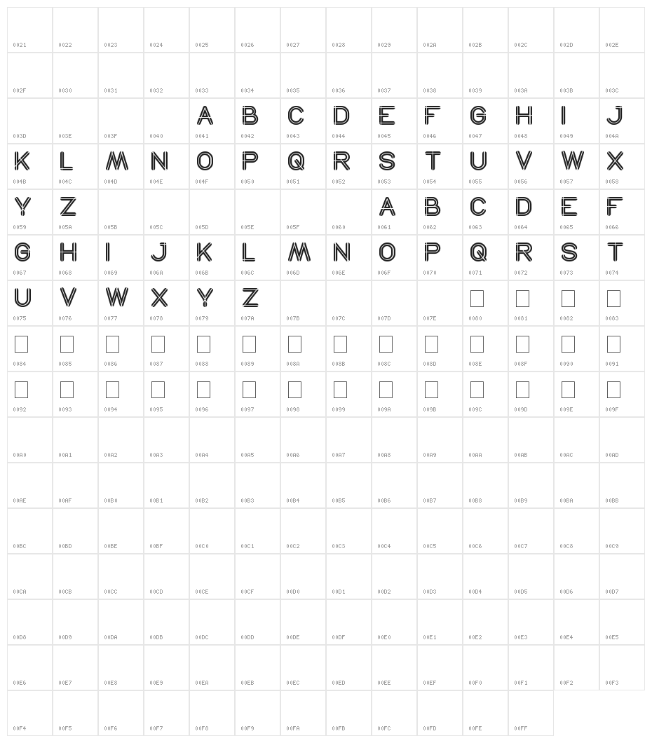 so this is it Character Map