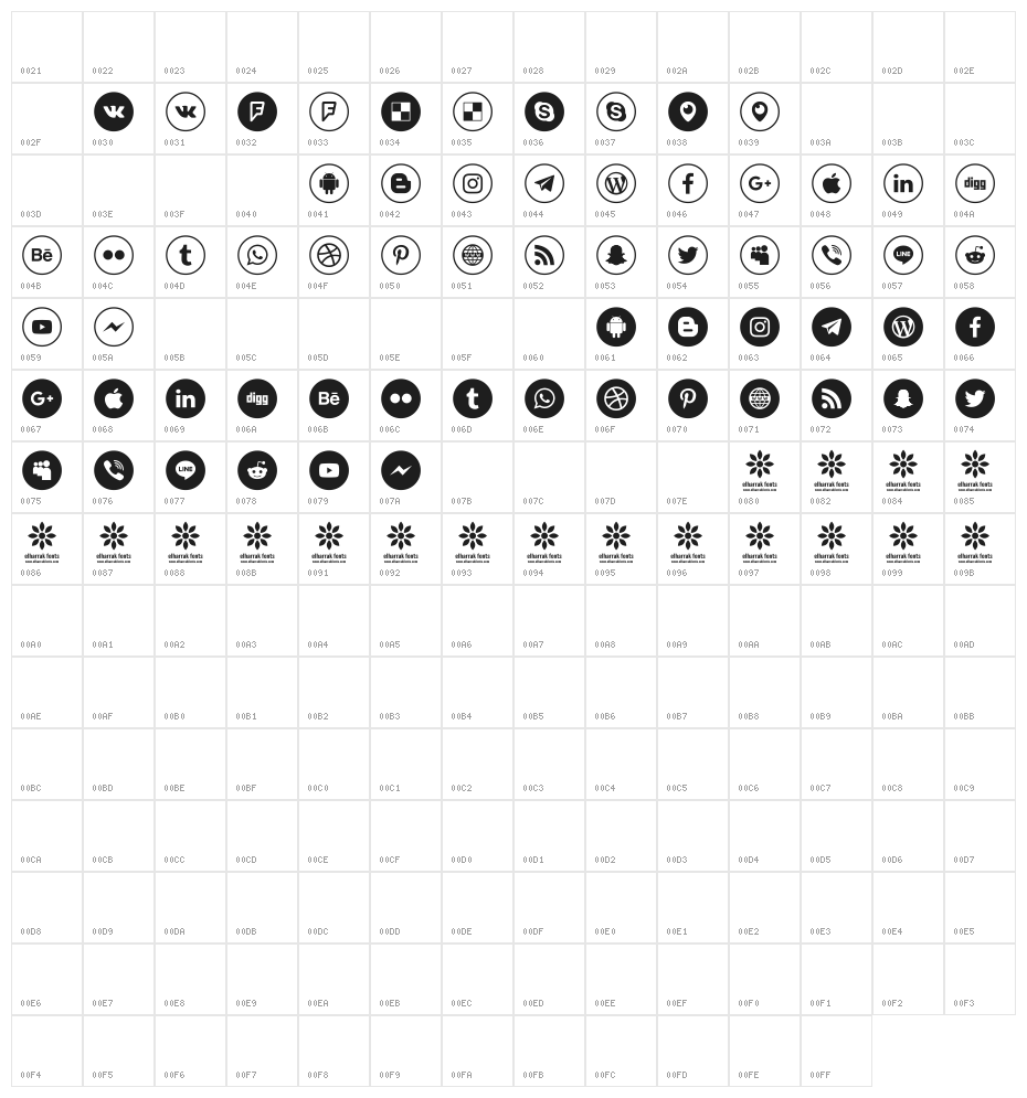 social media two Character Map