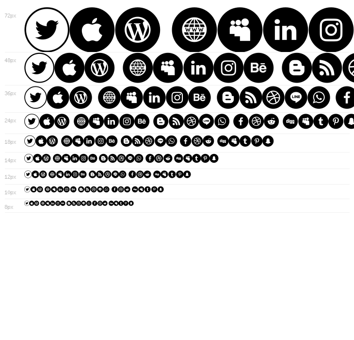 social media two Waterfall