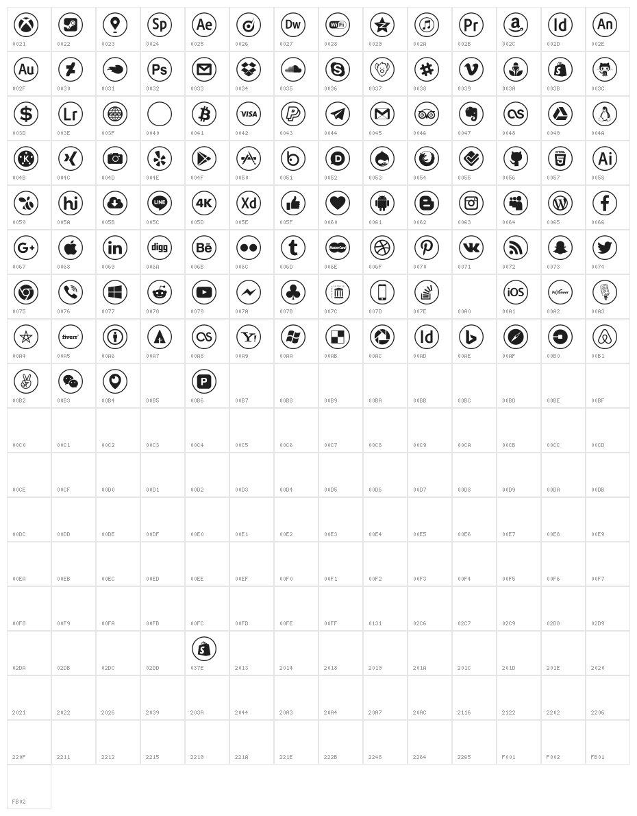 social media Character Map